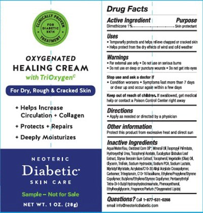 Otc Active Ingredient (Neoteric Diabetic Skin Care 1 Oz)
